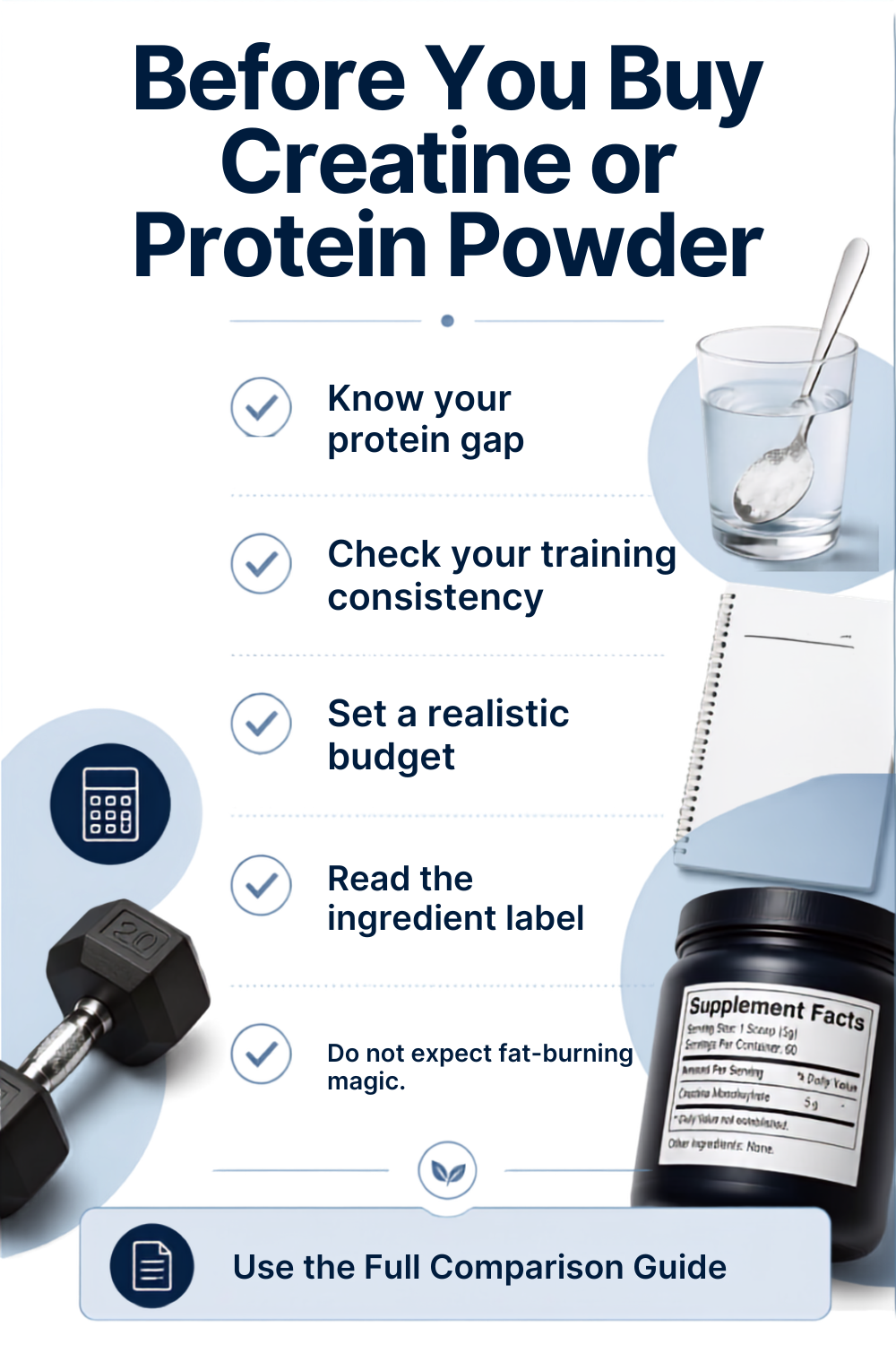 Should I take creatine or protein powder first if my goal is fat loss while keeping or building muscle?