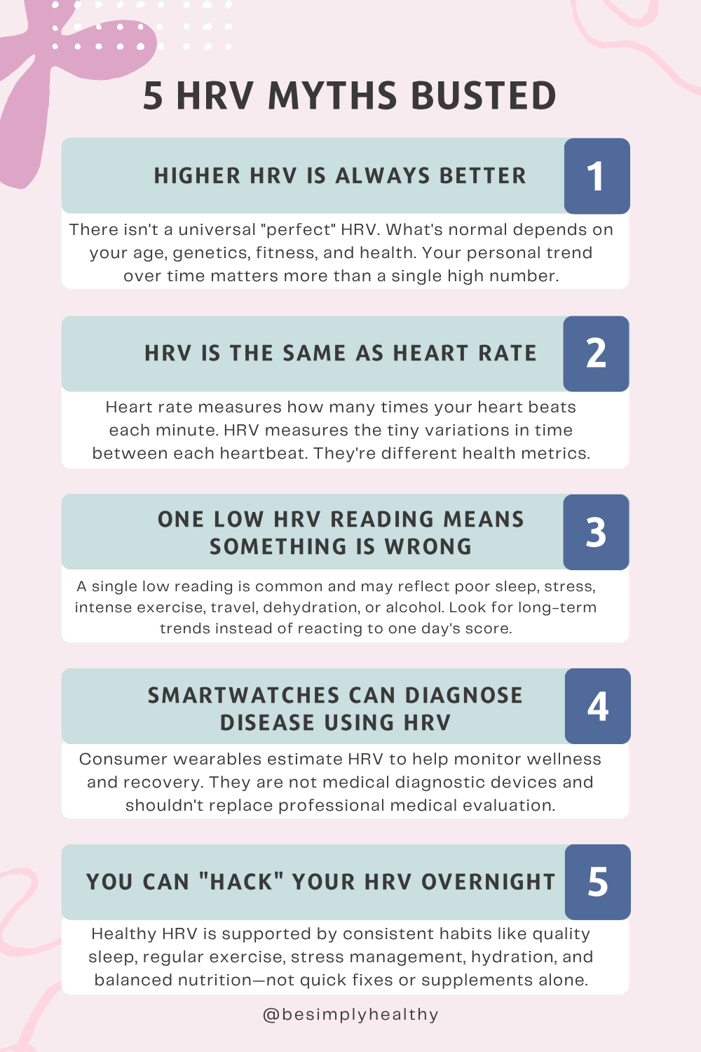 HRV Myths
