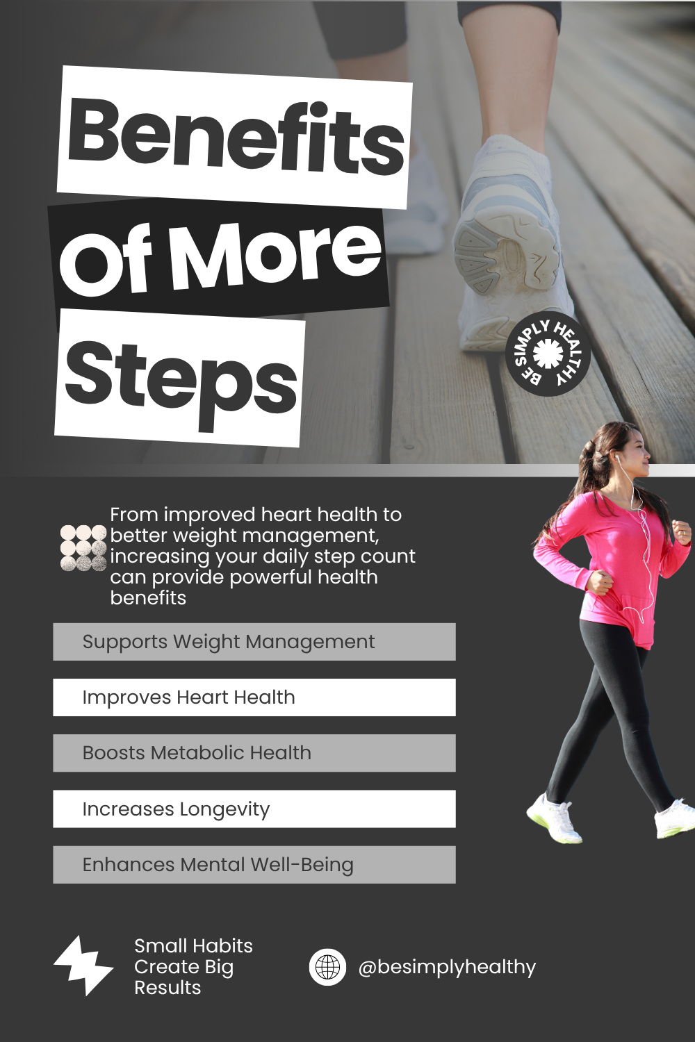 How Step Count Influences Overall Health
