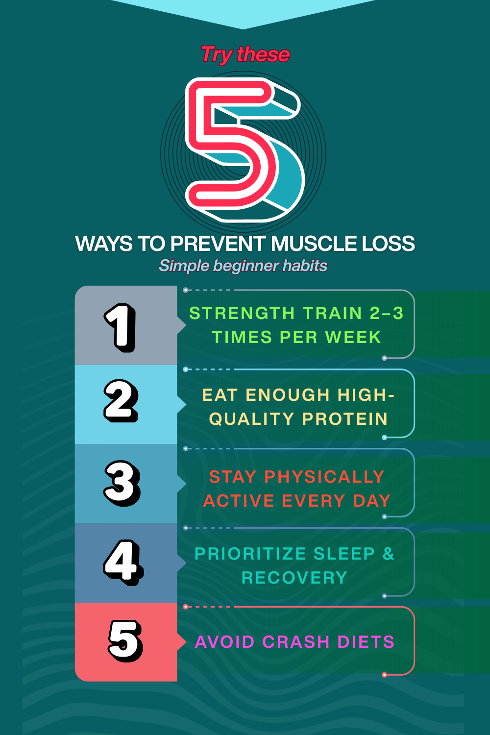 Best Exercises To Maintain Muscle After 50