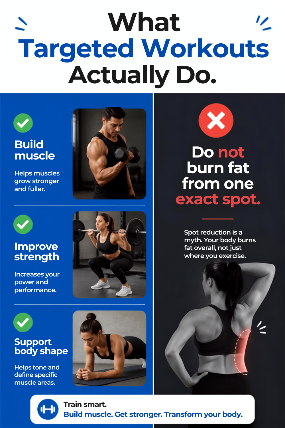 Can you lose fat from one body part?